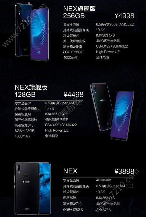 vivonex，vivonex3参数