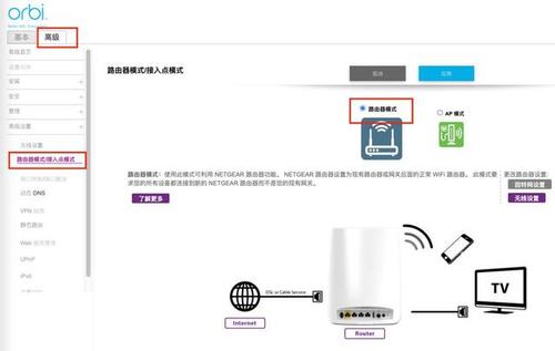 ap模式？ap模式和路由模式区别？