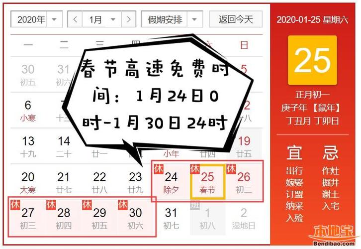 春节高速免费到几号？2024春节高速免费到几号？