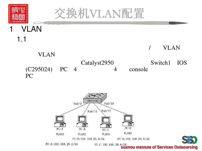 vlan，vlan配置详细步骤！