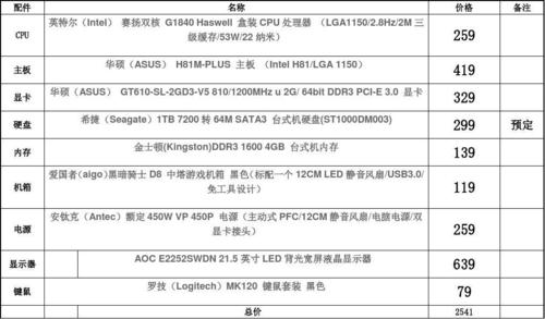 电脑配置清单，电脑配置清单明细表