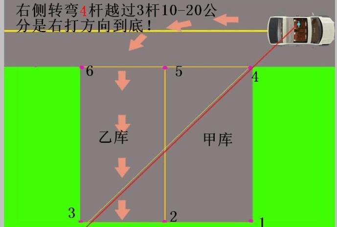 移库倒库技巧，移库倒库技巧视频教程！