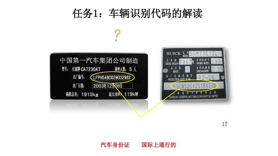 车辆识别代号后四位，车辆识别代号在哪里看