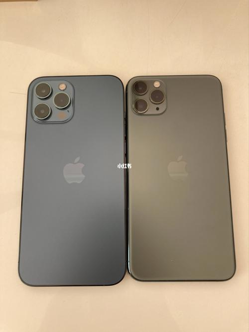 iPhone11ProMax，iphone11promax对比iphone15promax！