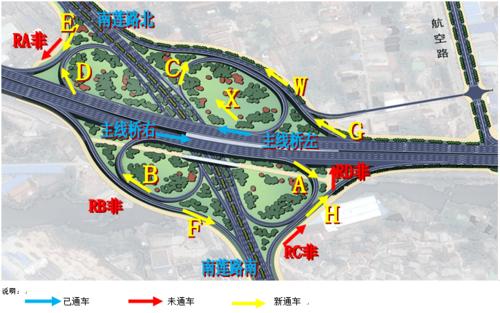 什么是城市快速路，什么是城市快速路以外的道路匝道！