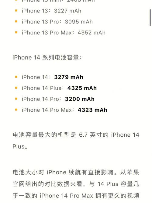 iPhone14系列电池容量公布，苹果14电池？