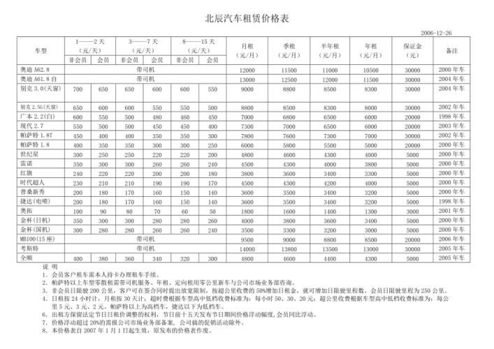 汽车租赁价格表？常熟汽车租赁价格表？