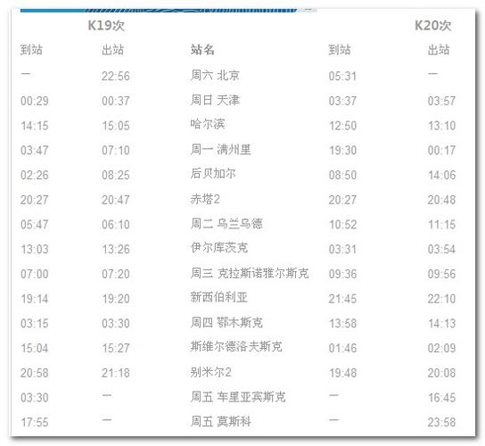 北京到莫斯科火车票价，北京至莫斯科专列旅游票价！