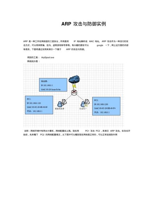 反arp攻击，arp攻击与防护措施及解决方案