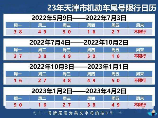 限号2023年8月最新限号时间表，限号2023年10月最新限号时间表！