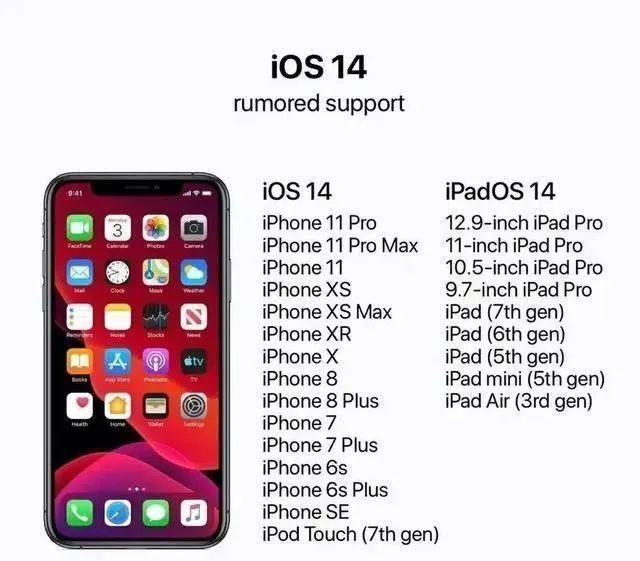 ios14新功能，ios14新功能汇总！