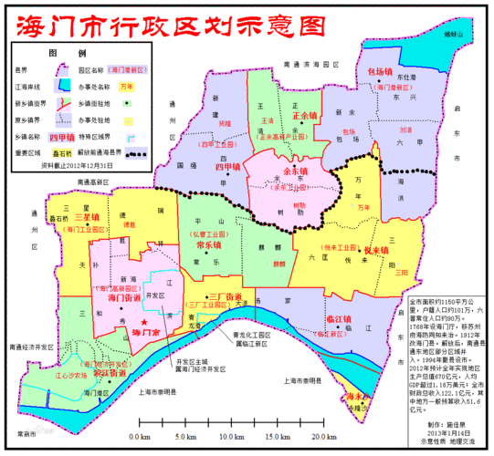 海门为什么海门？海门市为什么要改海门区？