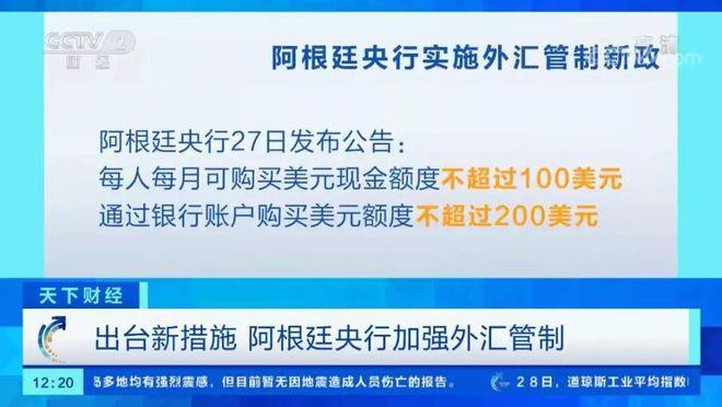 为什么限制购汇额度，为什么外汇有限制