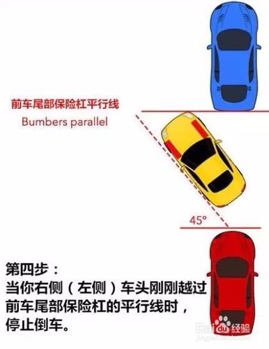 各种停车技巧图解，各种停车方法！