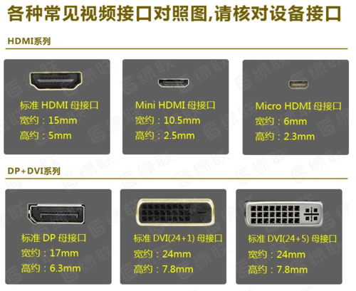 hdmi声音？hdmi声音和画面不同步？