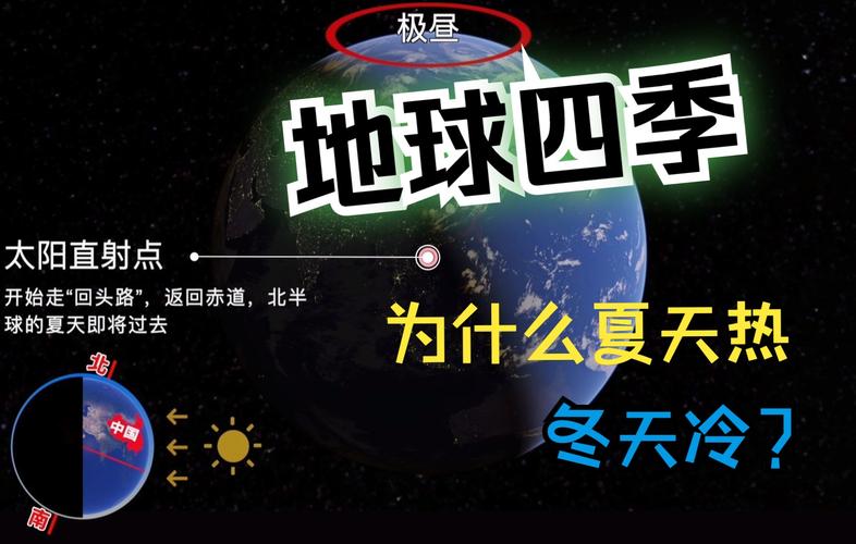 为什么19年夏天不热，为什么2019年冬天不冷！