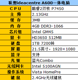 联想a60，联想a600配置参数！