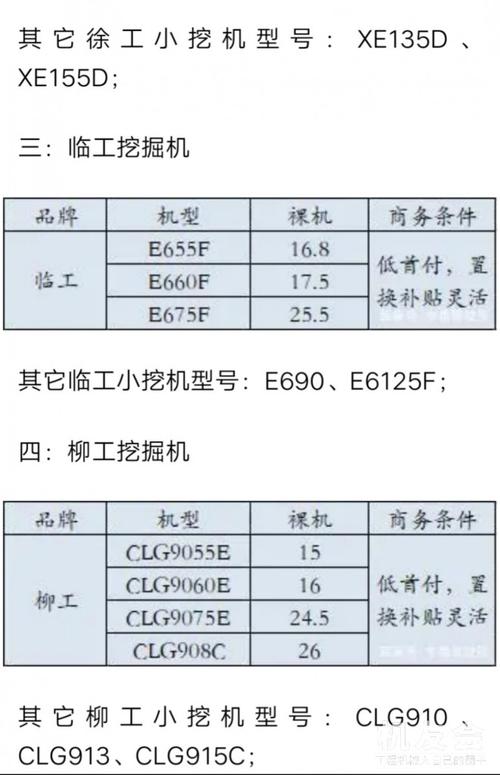 学习挖机？学挖掘机多少钱学费？