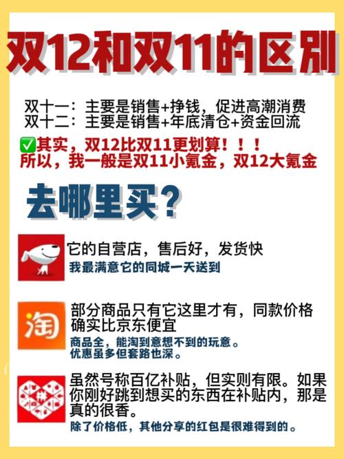 双十一买什么最划算？双十一买什么合算？