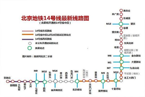 14号地铁线什么时候全线开通，14号地铁最新进展