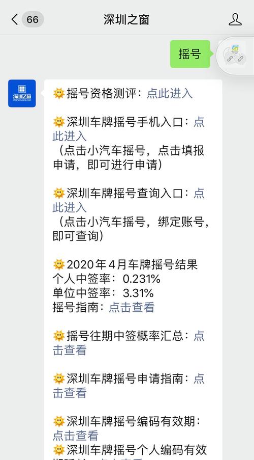 小汽车摇号结果查询，小汽车摇号结果查询人？