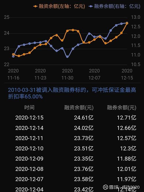 潍柴动力怎么样，潍柴动力怎么样股票怎么样?！