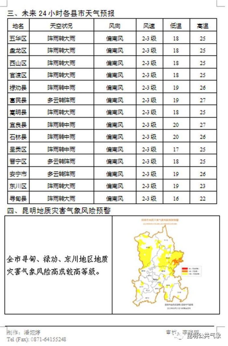 昆明天气为什么，昆明天气为什么最近天天下雨