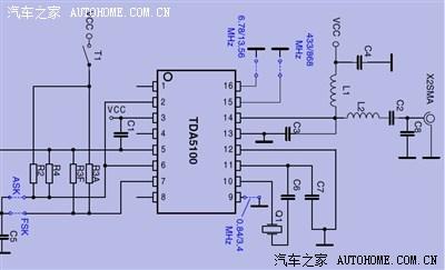 汽车遥控钥匙原理，汽车遥控钥匙工作原理！