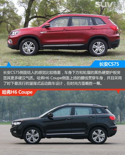 嘉悦x8，嘉悦X7与长安CS75还有长城H6那个好？