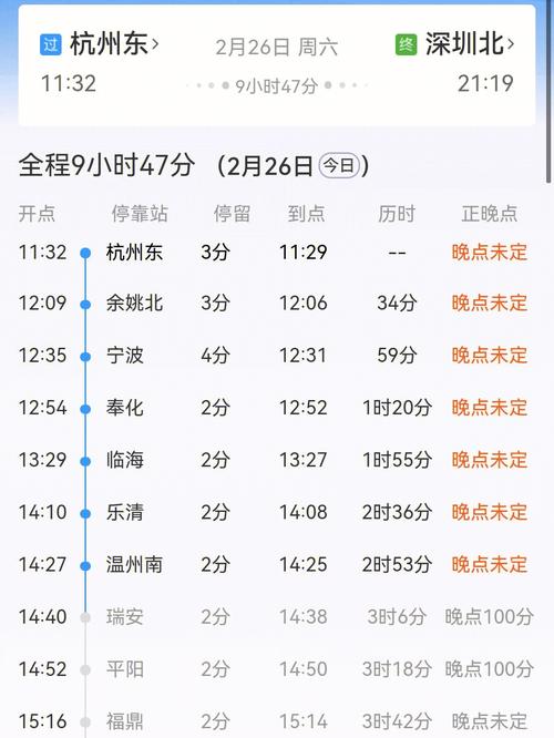 杭州火车为什么晚点？杭州火车售票时间？