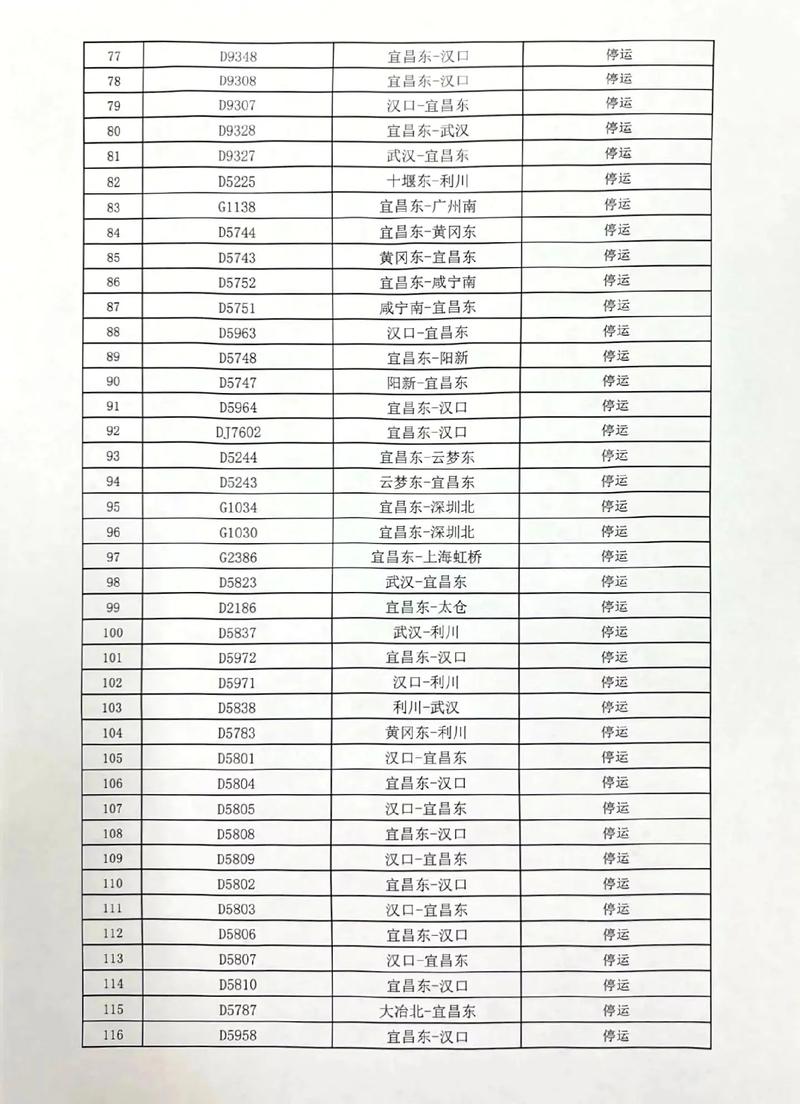 1820为什么停运，1819列车为什么停运！