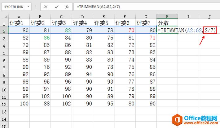 为什么要去vfs？为什么要去掉一个最高分和一个最低分？