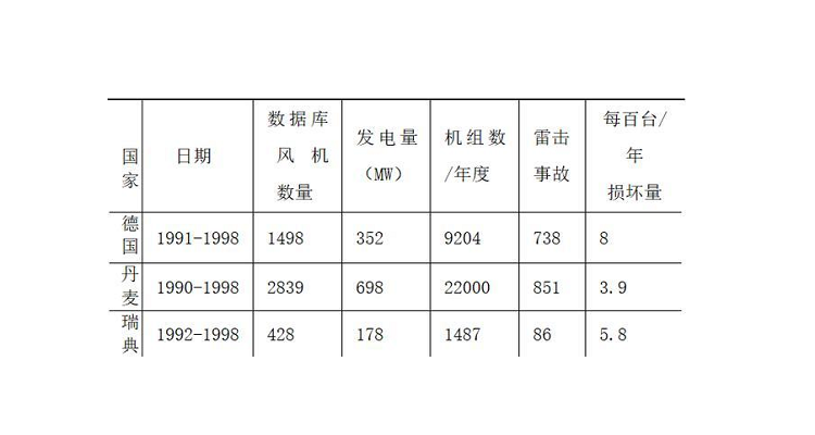 一兆是多少，一兆是多少瓦？