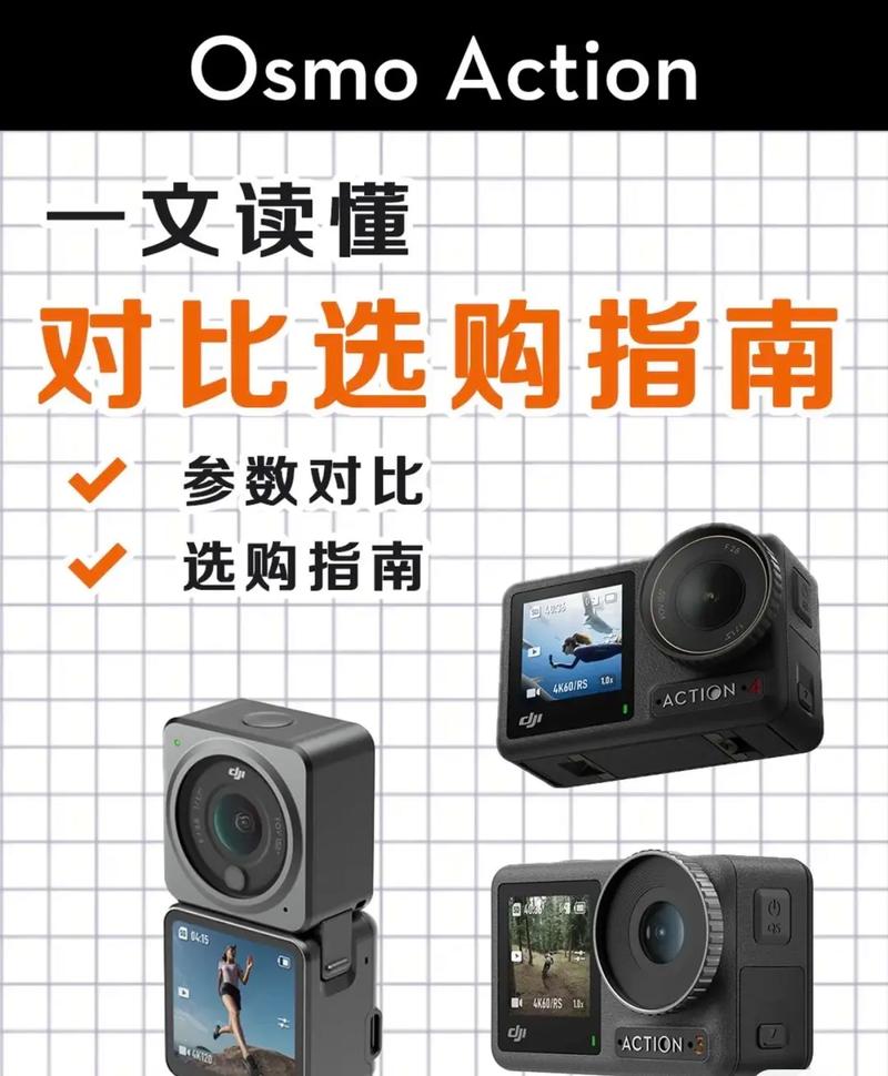 gopro为什么那么贵？为什么叫gopro？