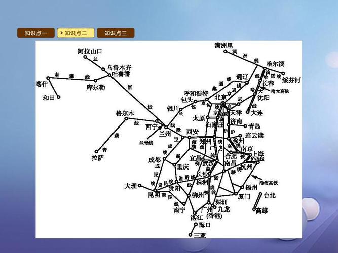 为什么地图路线不同，为啥地图！