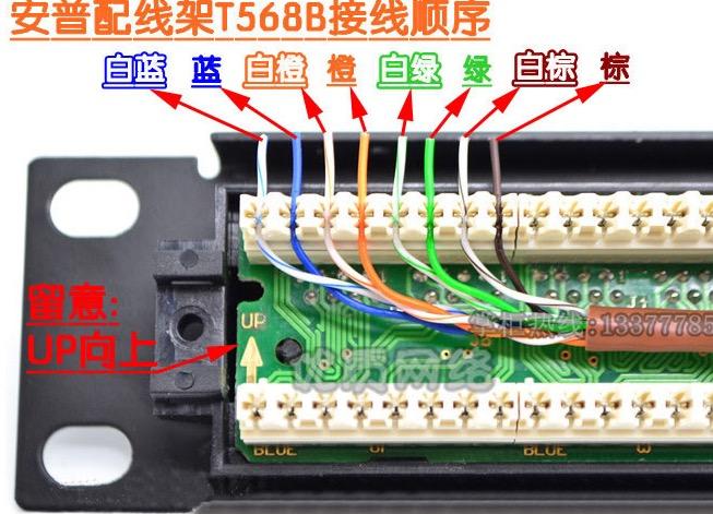 amp配线架？amp配线架安装线序图解？