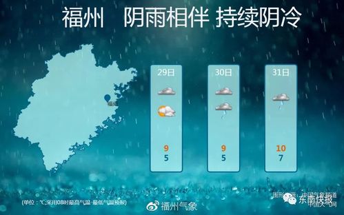 为什么福州不下雪，为什么福州最近降雨怎么减少！