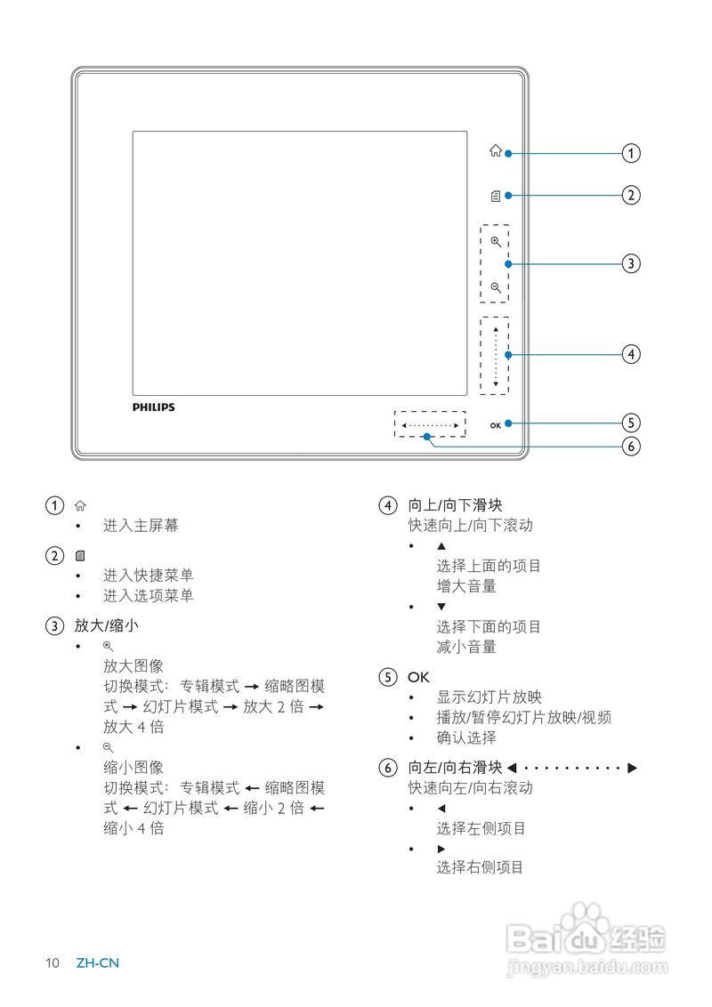 数码像框，数码相框怎么用！