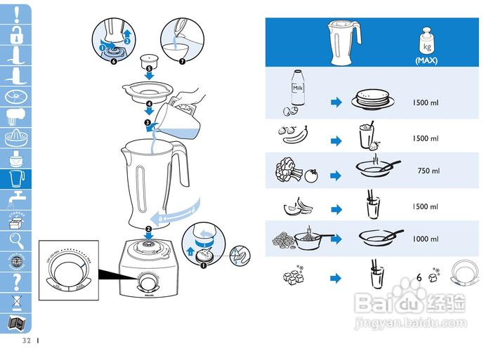 skg榨汁机，skg榨汁机怎么用视频教程？