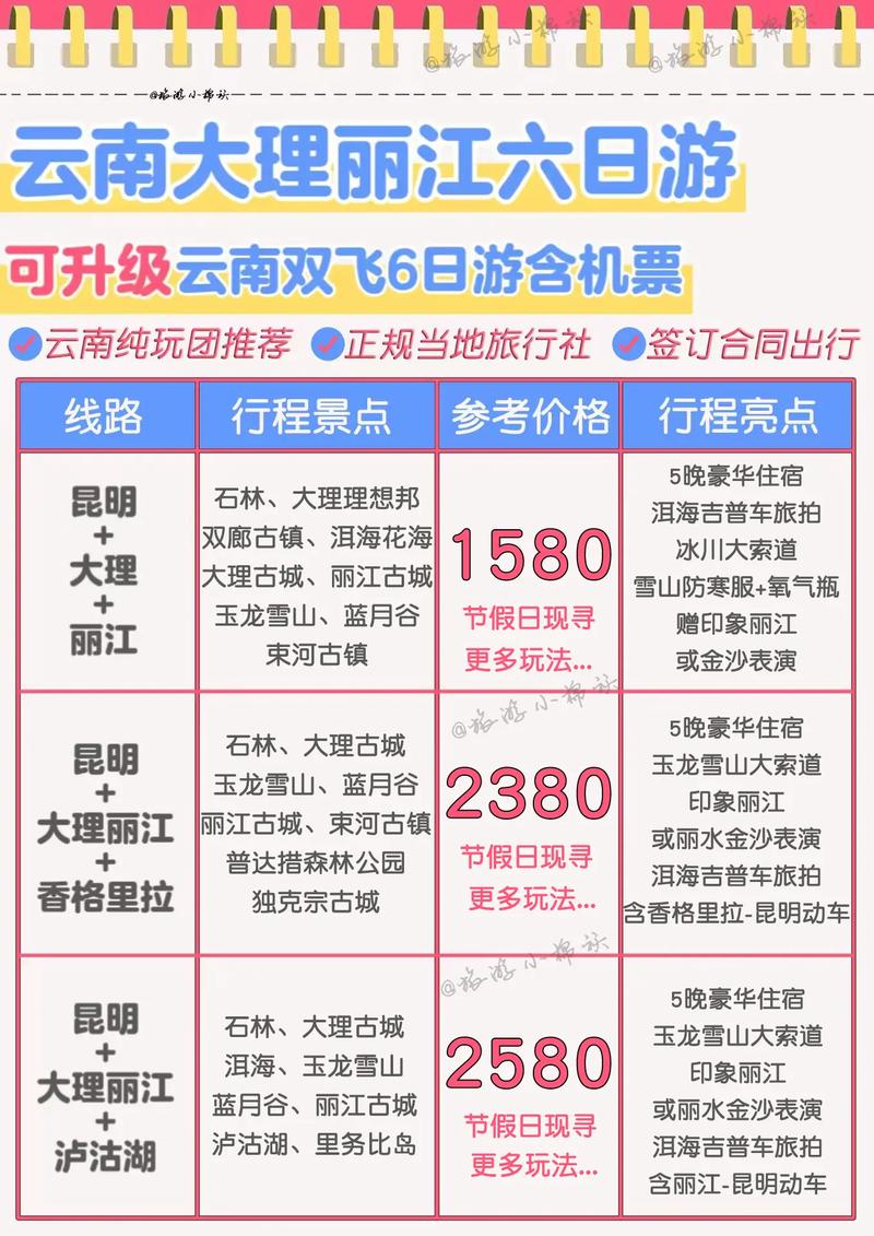 为什么旅行社便宜，为什么旅行社的机票那么便宜？