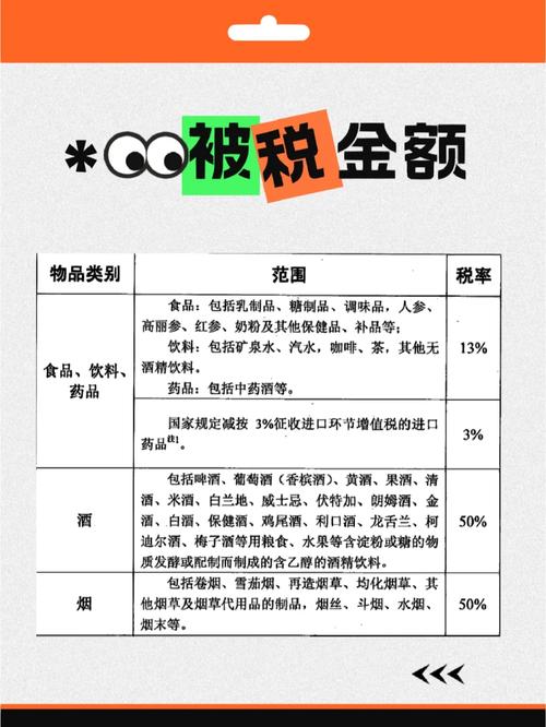 海关为什么要缴税，海关为什么要缴税呢？