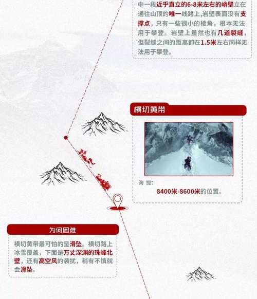 爬山为什么选择山脊，爬山为什么要到山顶