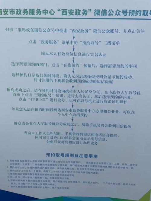 为什么签注要收费，签证为什么要续签