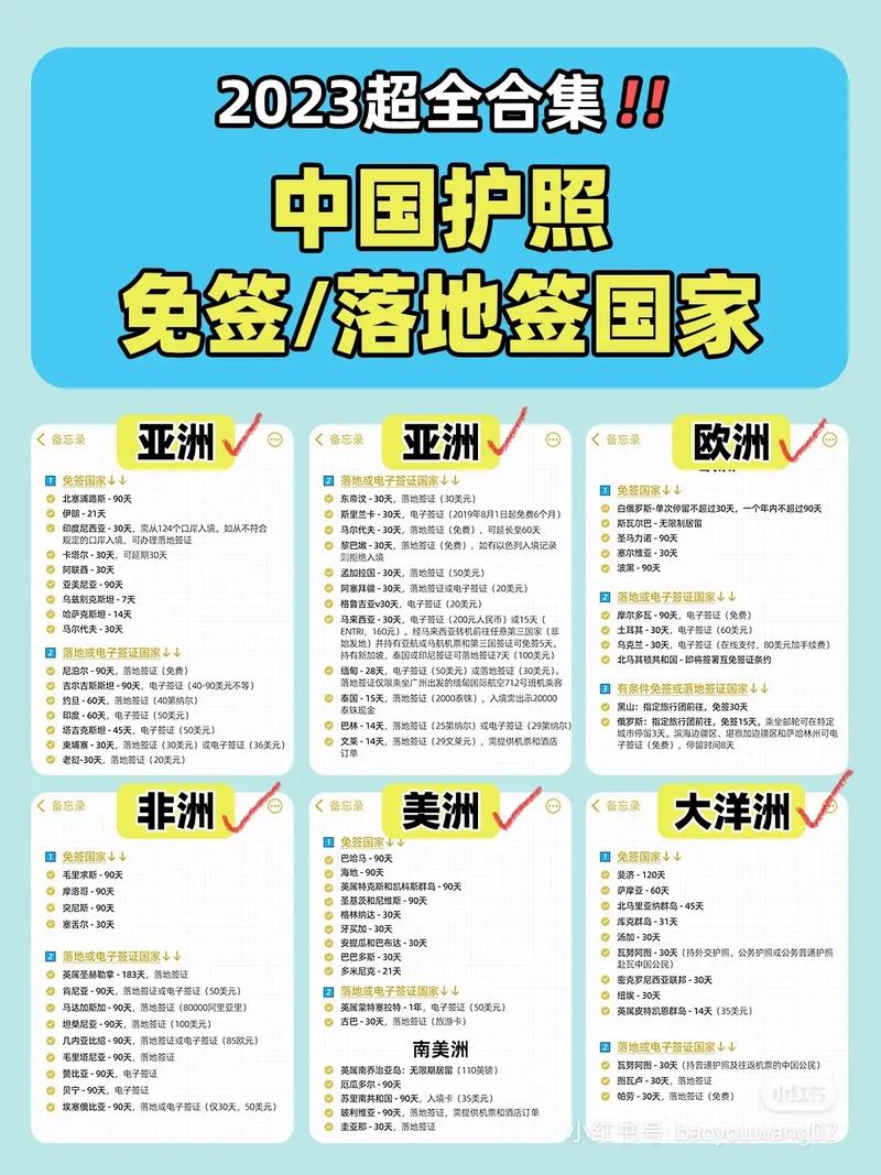 中国护照免签国家为什么那么少？中国护照免签国家为什么这么少？