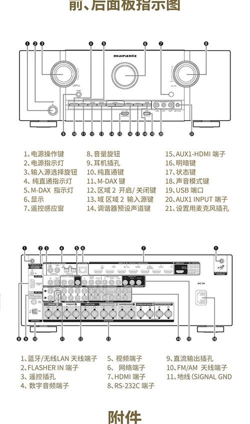 马兰士功放，马兰士功放恢复出厂设置方法？