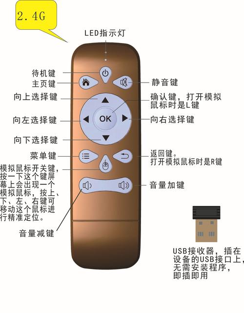 天猫盒子？天猫盒子遥控器配对方法？