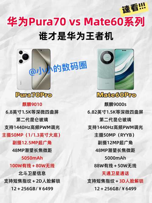 下一页P40？p70和mate60哪个好？