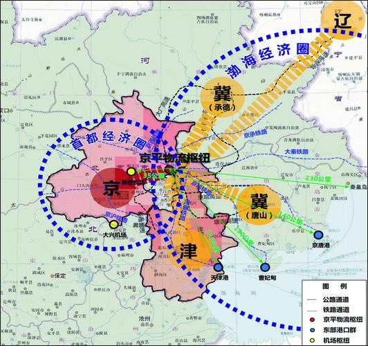 平谷为什么划入北京，平谷为何划入北京！