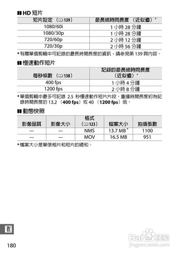 尼康s1，尼康s100使用说明中文？