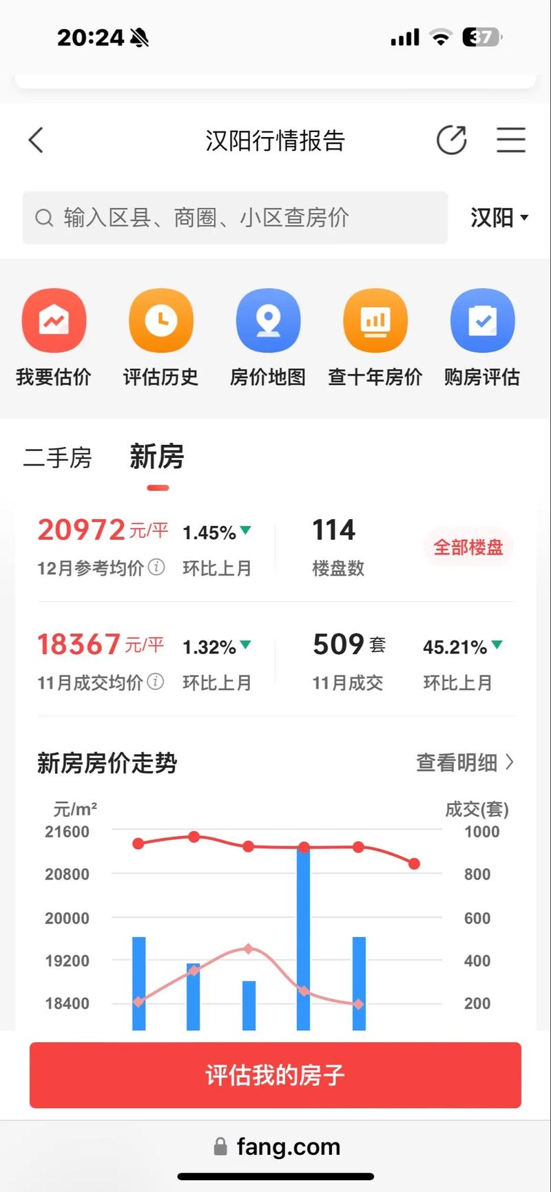 连住为什么更贵，为什么续住反而贵！